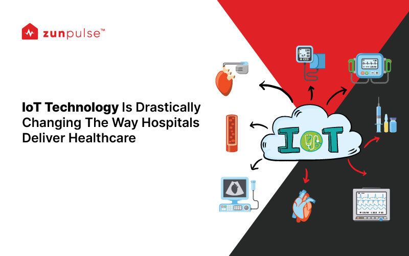 Smart Hospitals technology