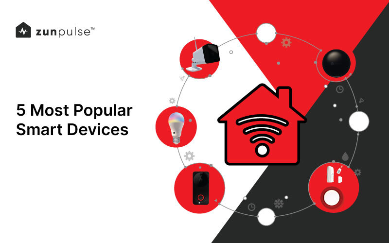 Most popular smart devices