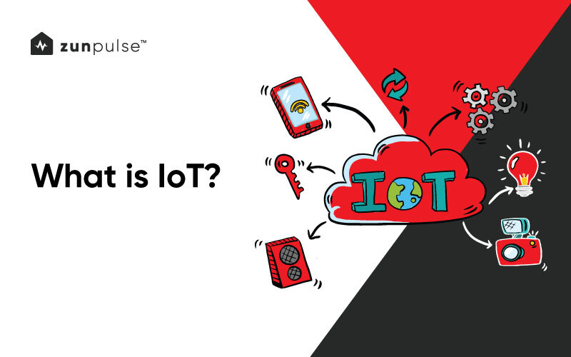 What is IoT